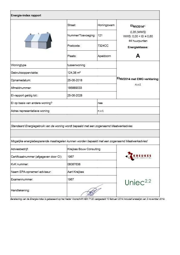 Rental property in Honingzwam 121, Apeldoorn