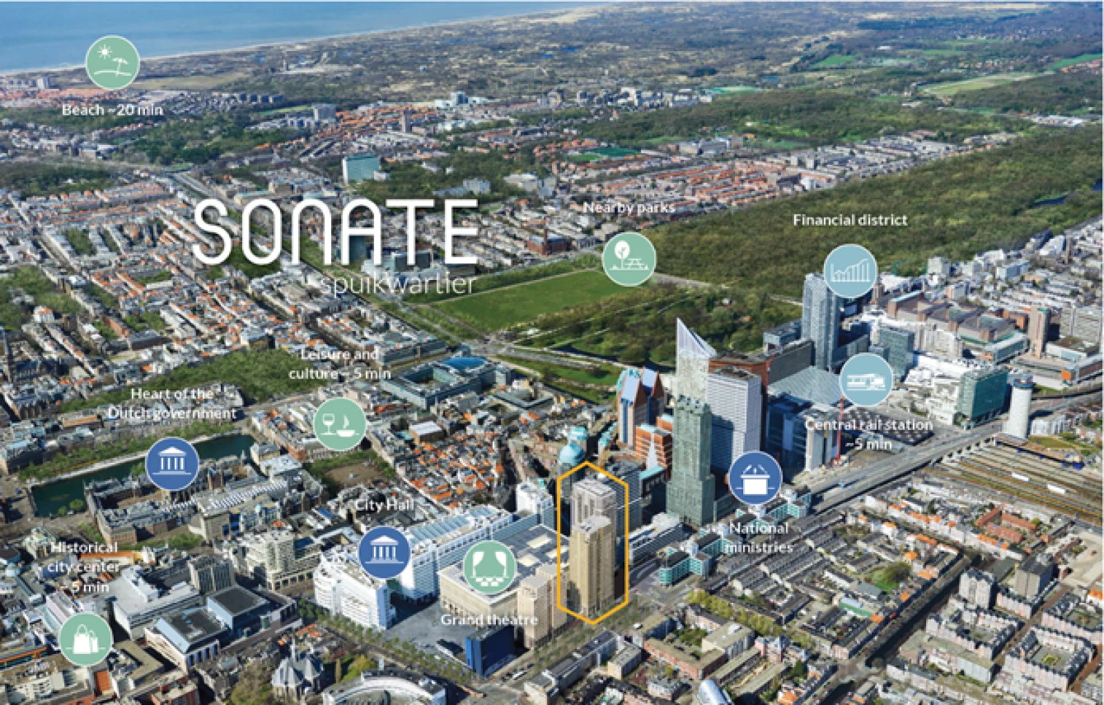 Rental property in Schedeldoekshaven 288, The Hague