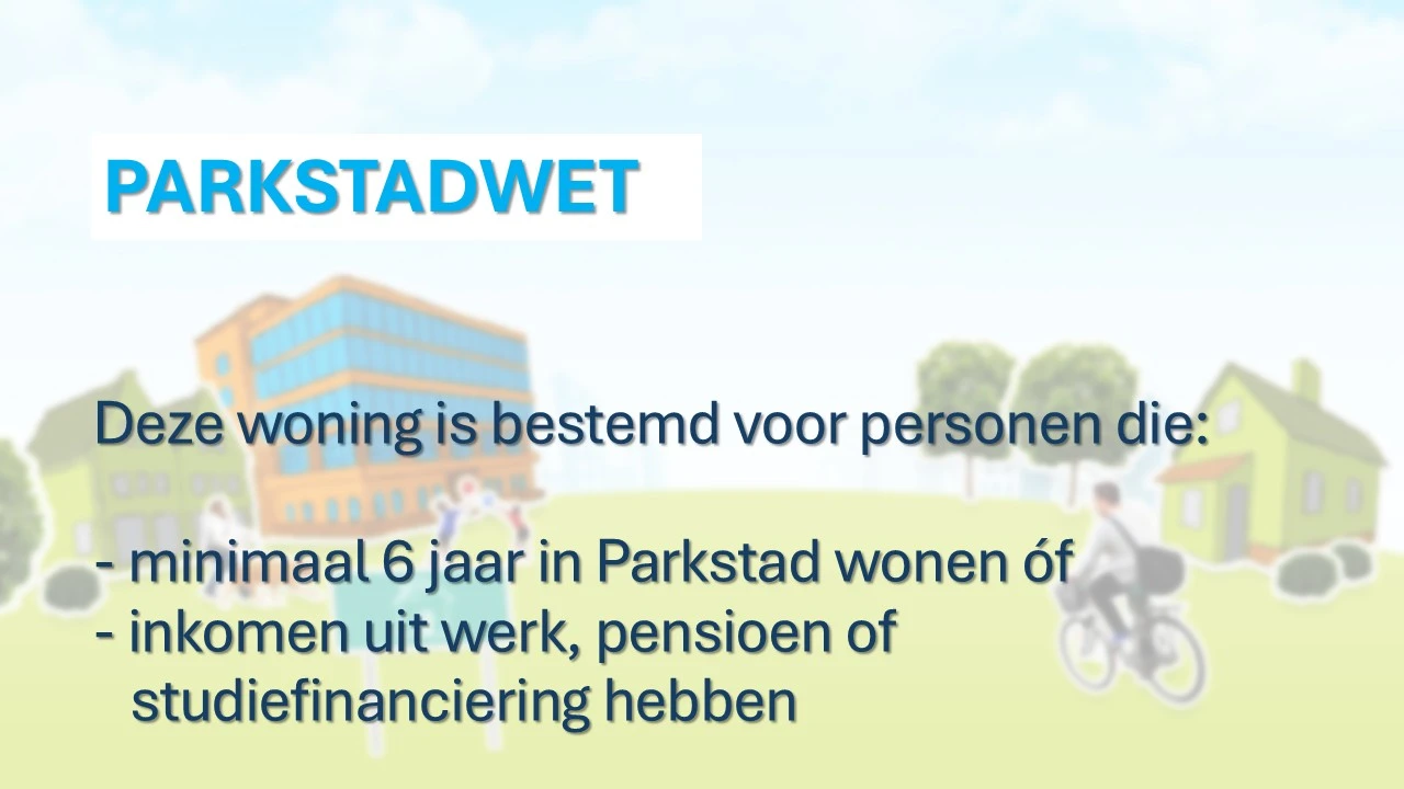 Rental property in Cookstraat 187, Heerlen