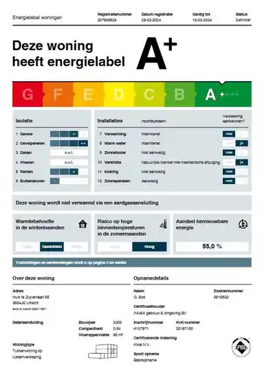 96m2 apartment in affitto per 1421€/mese a Huis te Zuylenlaan 55, Utrecht