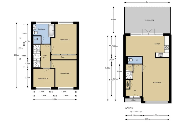 Rental property 3