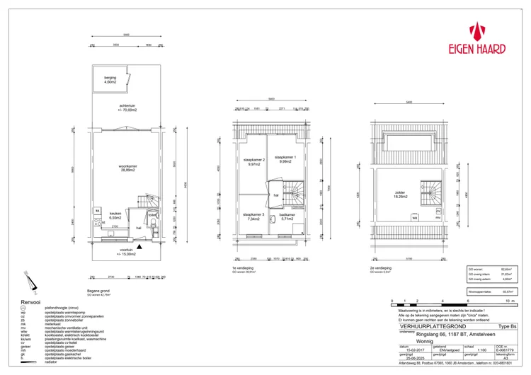 Rental property 5