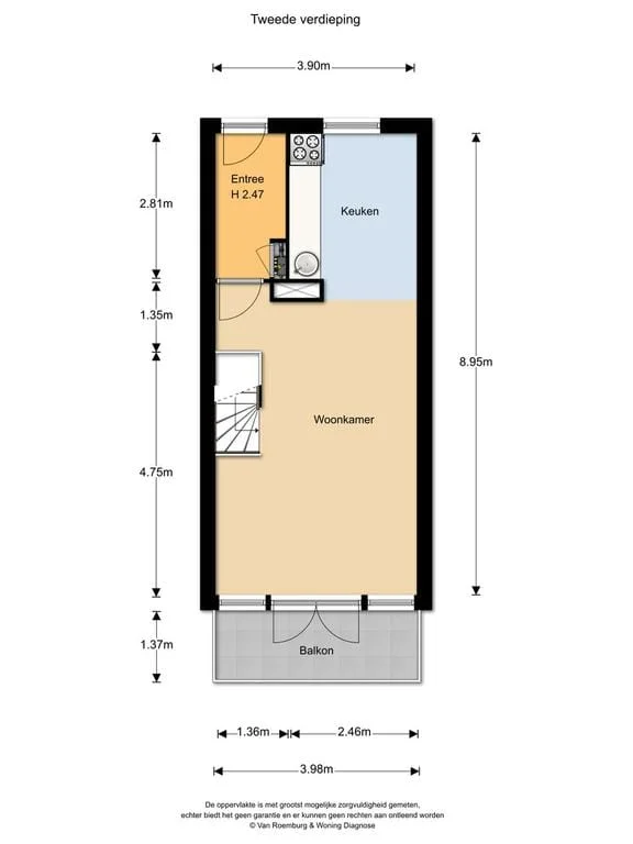 Rental property 3