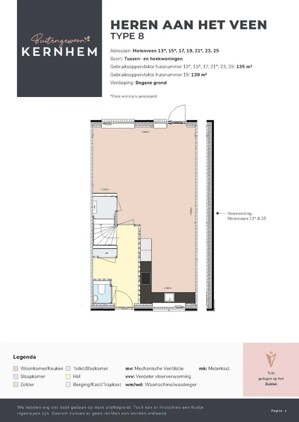 Rental property 3