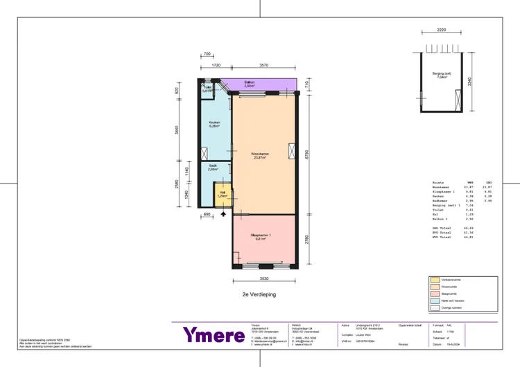 Rental property 4