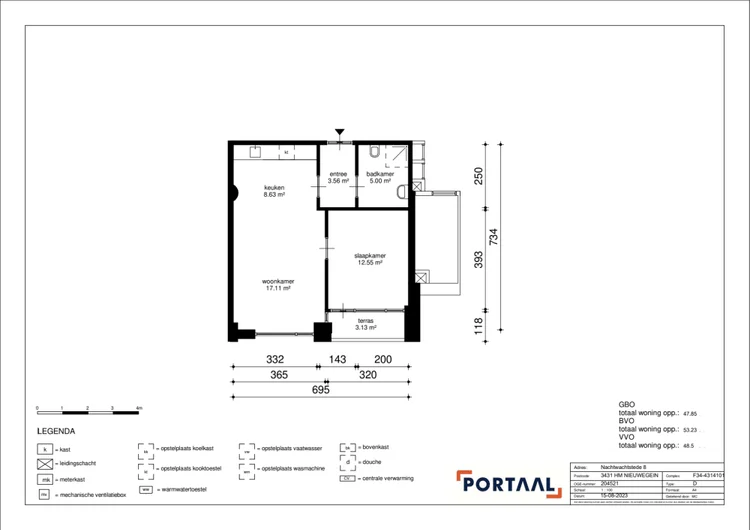 Rental property 3