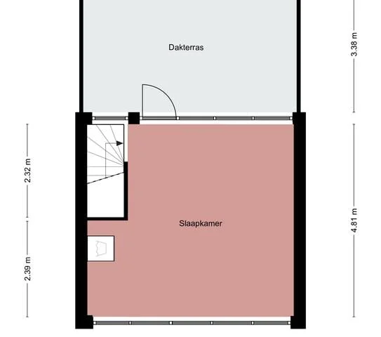 Rental property 5