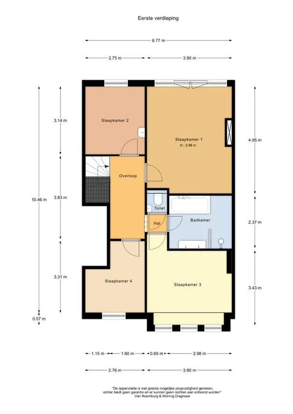 Rental property 5