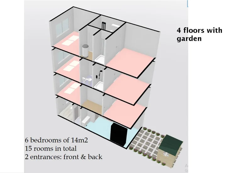 Rental property 5
